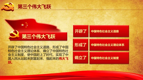 重温入党誓词入党志愿书不忘初心PPT模板