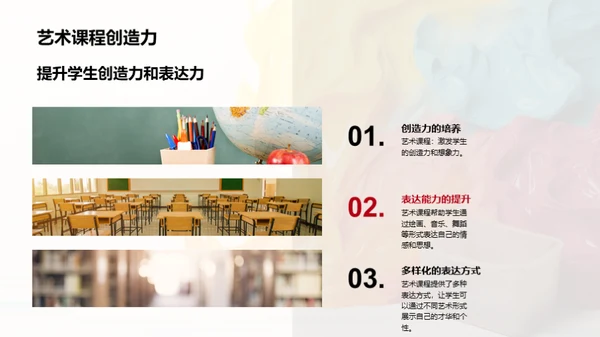 初中艺术教育探索