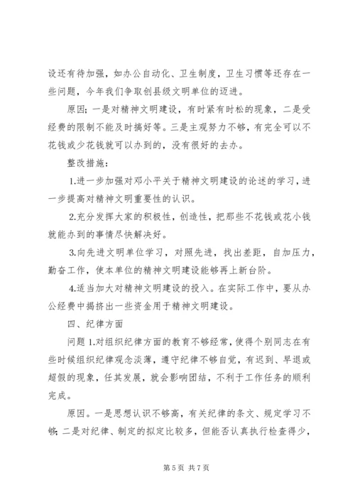 安全生产监督管理局局长党性分析材料 (6).docx