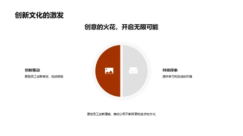 共创卓越团队