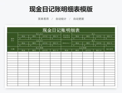 现金日记账明细表模版