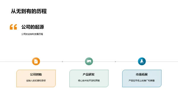 科技引领生活