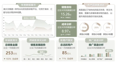 单页通用数据分析数据看板PPT模板