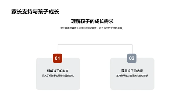 初一新生成长指南