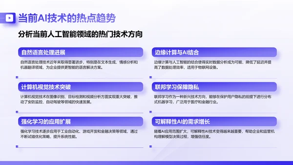 紫色商务风AI技术企业级应用报告PPT模板