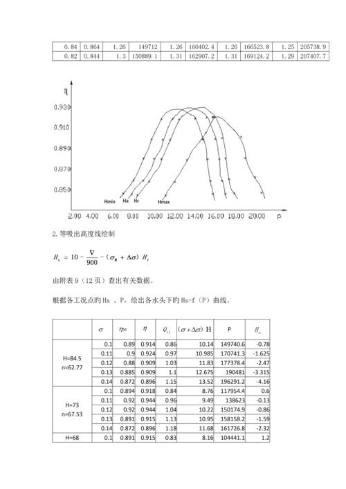 水轮机课程设计.docx