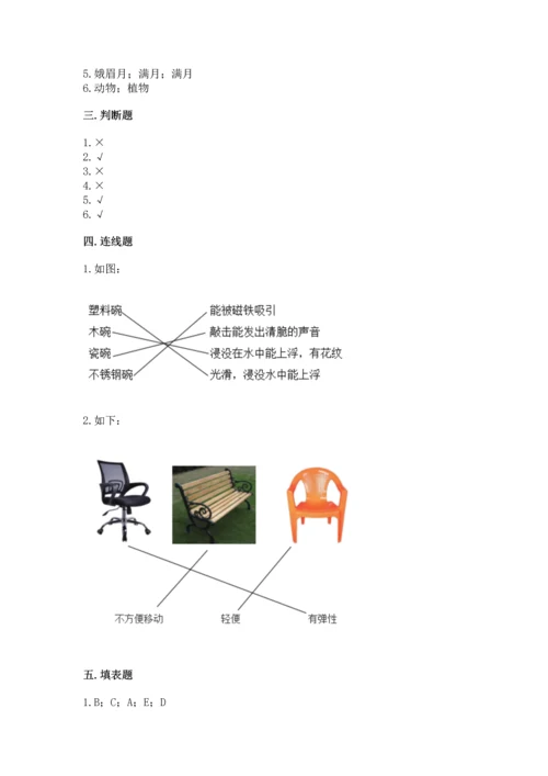 教科版科学二年级上册《期末测试卷》及参考答案（典型题）.docx