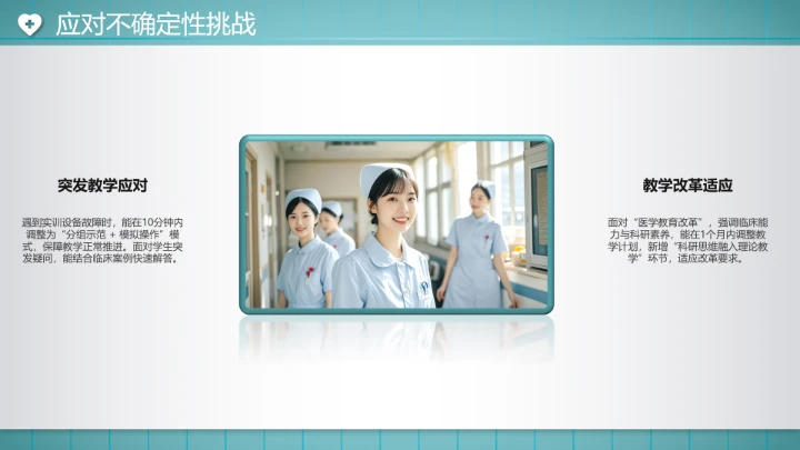 临床医学专业大学生求职个人能力综合展示职业生涯规划PPT