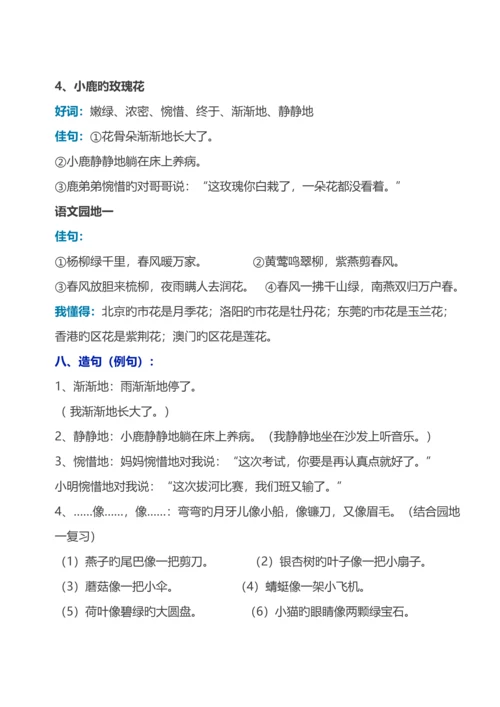 2023年二年级语文下册知识点.docx