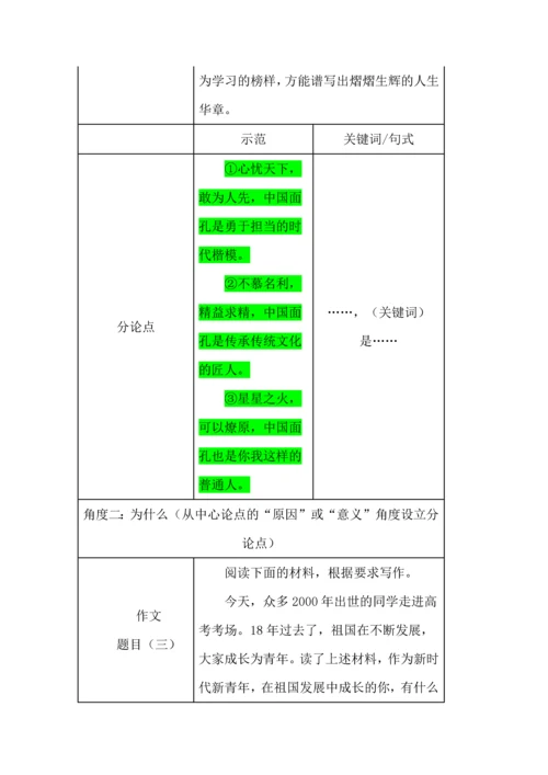 高考议论文分论点拟写方法指导.docx