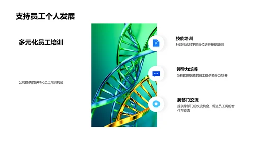 员工培养与福利报告PPT模板