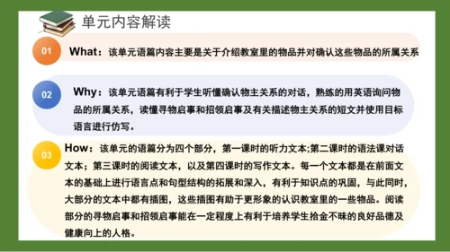 Unit 3 Is this your pencil? 单元解读课件(共20张PPT)
