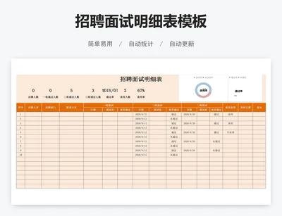 招聘面试明细表模板