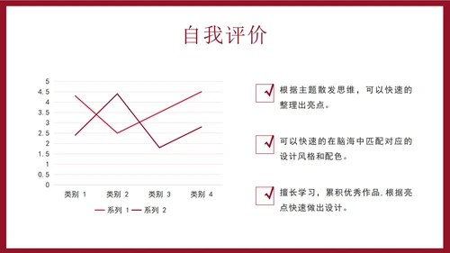 红色几何个人简历件ppt模板