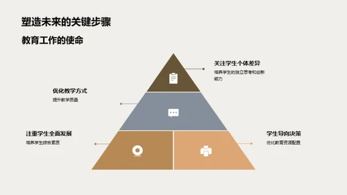 教育播种 塑造未来