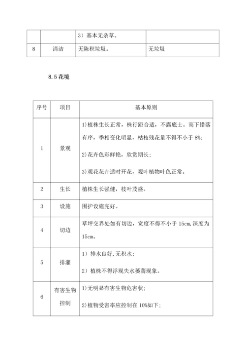 江西省城市园林绿化养护重点技术重点标准.docx