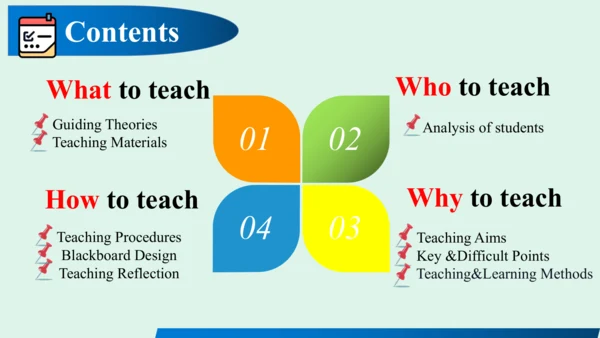 Unit 5  SectionA Grammar Focus-3c 说课课件 人教版七年级英语上册U