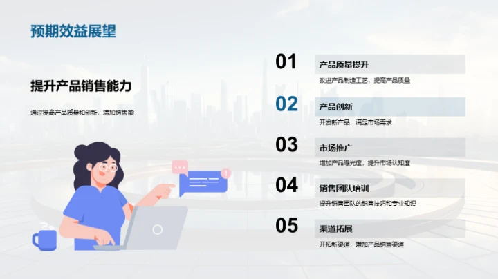 市场营销，筑未来