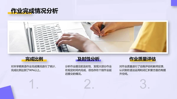 紫色简约风英语作业汇报与学习总结PPT模板