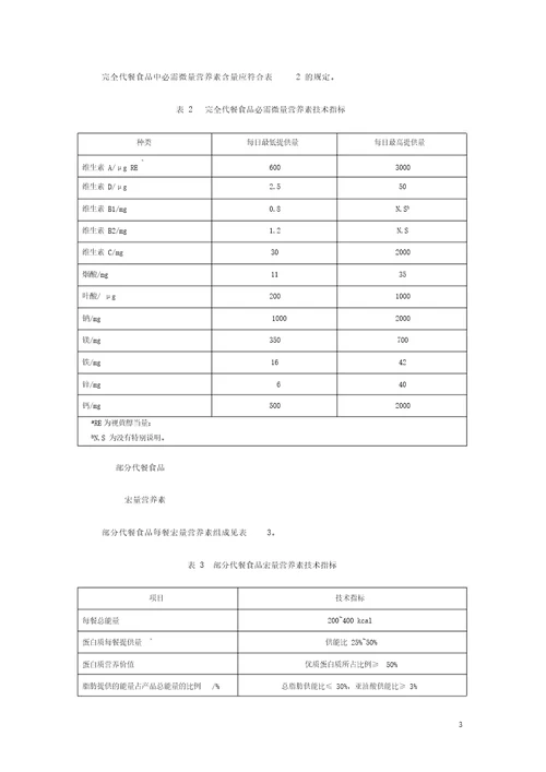 体重控制人群用营养代餐食品