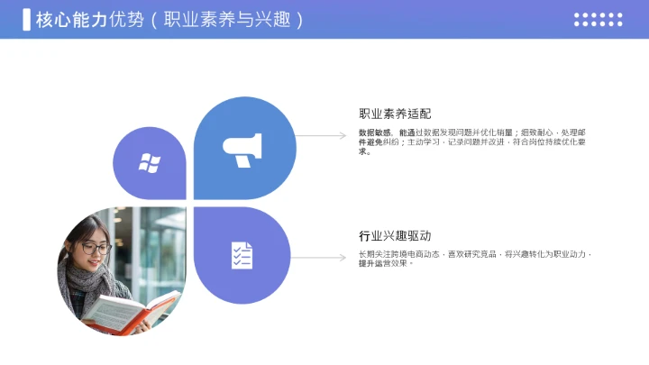 蓝色商务风英语专业大学生职业生涯规划发展展示PPT模版