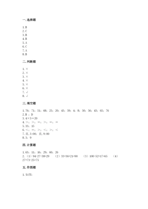 小学数学二年级上册期中测试卷及参考答案【巩固】.docx