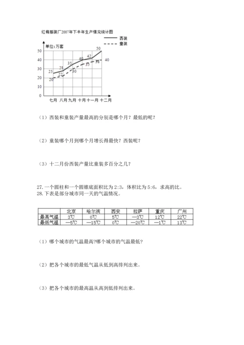 六年级小升初数学应用题50道含答案【研优卷】.docx