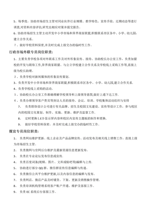 岗位职责修订版.docx