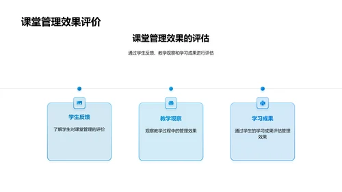 高效课堂管理策略PPT模板