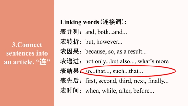 Unit 7 Teenagers should .... Section B 3a-3c（教学课件）