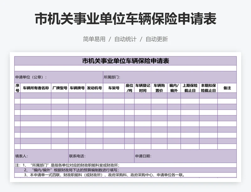 市机关事业单位车辆保险申请表