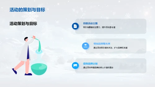 雪季品牌营销策略