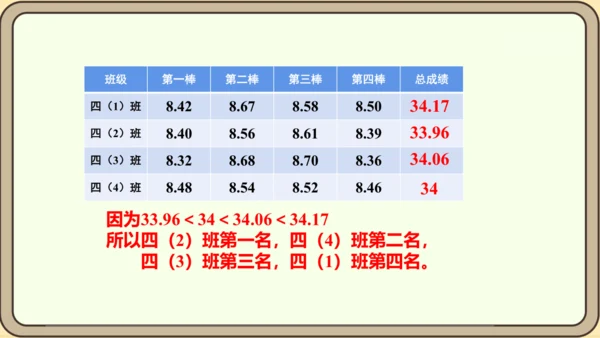 新人教版数学四年级下册10.5  练习二十五课件
