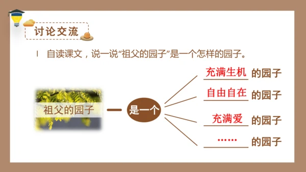 2 祖父的园子 课件