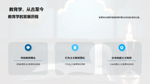 教育学研究之旅