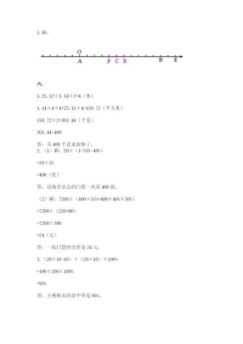 小升初数学综合练习试题（原创题）.docx