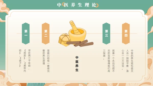 艾灸养生馆中医夏季养生通用PPT模板