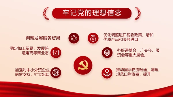 党的光辉历程红色传承教育活动党史党课PPT