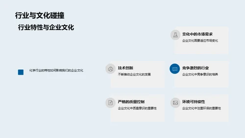 化学魂与企业文化