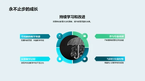 科学教育的探索与革新