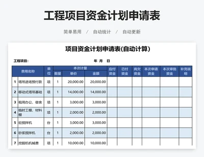 工程项目资金计划申请表