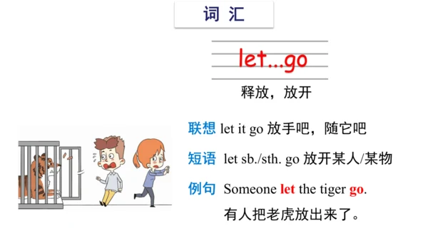 Unit 1 The lion and the mouse(复习课件)-2023-2024学年六年级