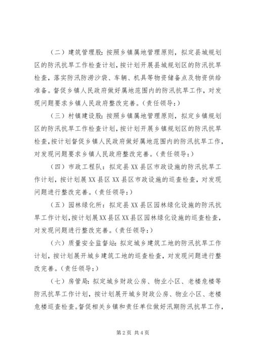 防汛抗旱工作实施方案.docx