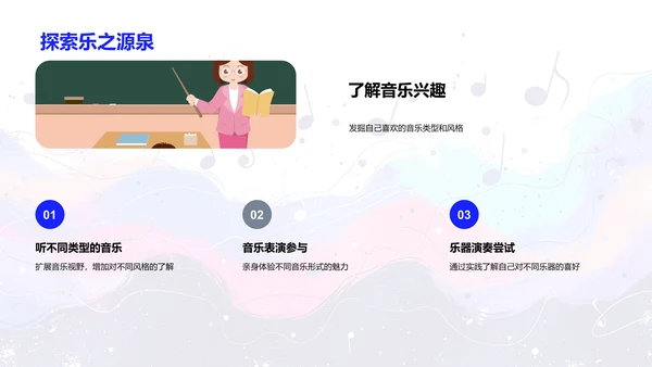 乐器全面解析