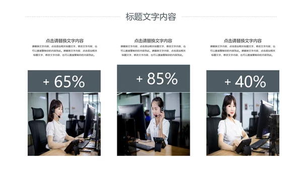 简约商务客服培训电话客服培训PPT模板