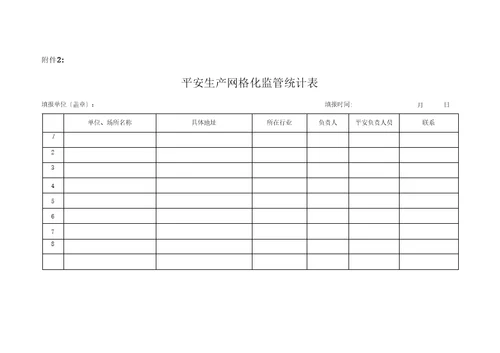 熊岳镇安全系统生产网格化管理系统方案设计