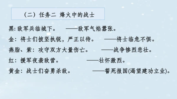 2023-2024学年八年级语文上册名师备课系列（统编版）第六单元整体教学课件（10-16课时）-【