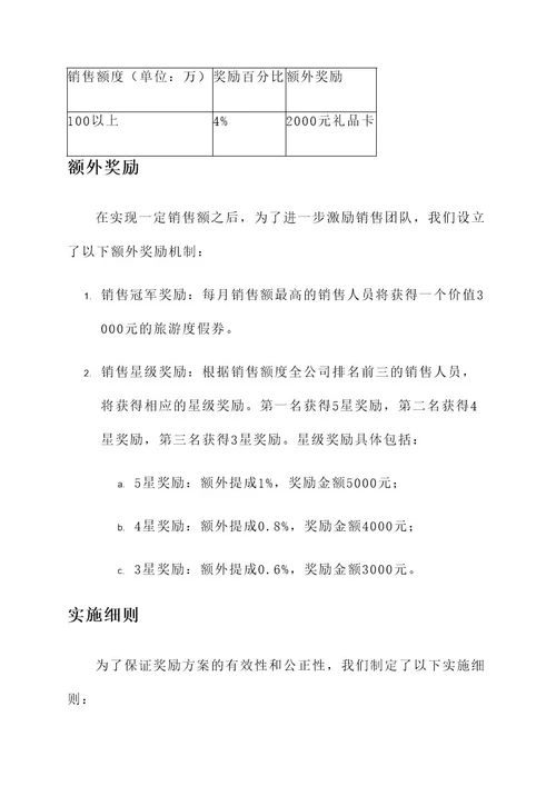 大客户销售奖励方案