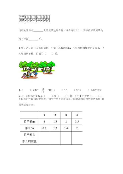 人教版六年级数学下学期期末测试题精品【达标题】.docx