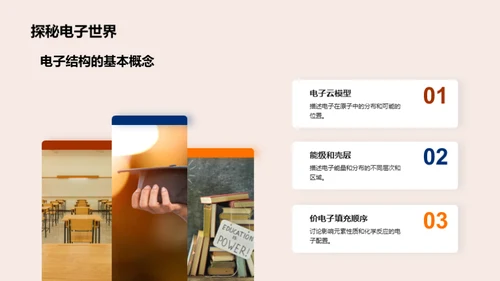 化学元素揭秘